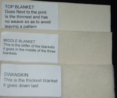 Hawthorn_545_blankets